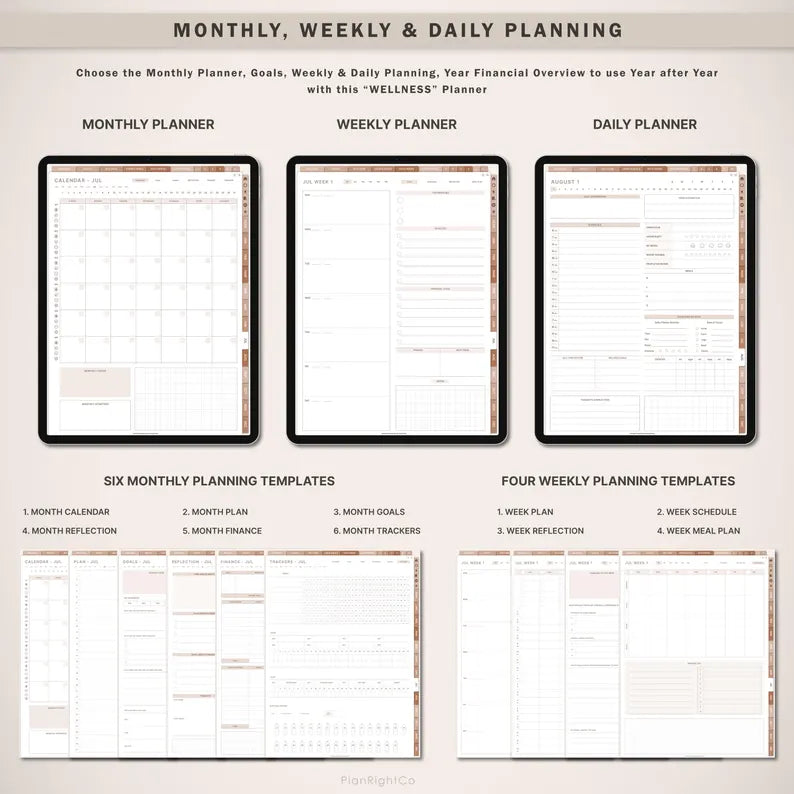 Wellness Journal, Digital Self Care Journal, Mindfulness Journal, Fitness Tracker, Meal Planner, Mental Health, GoodNotes Journal