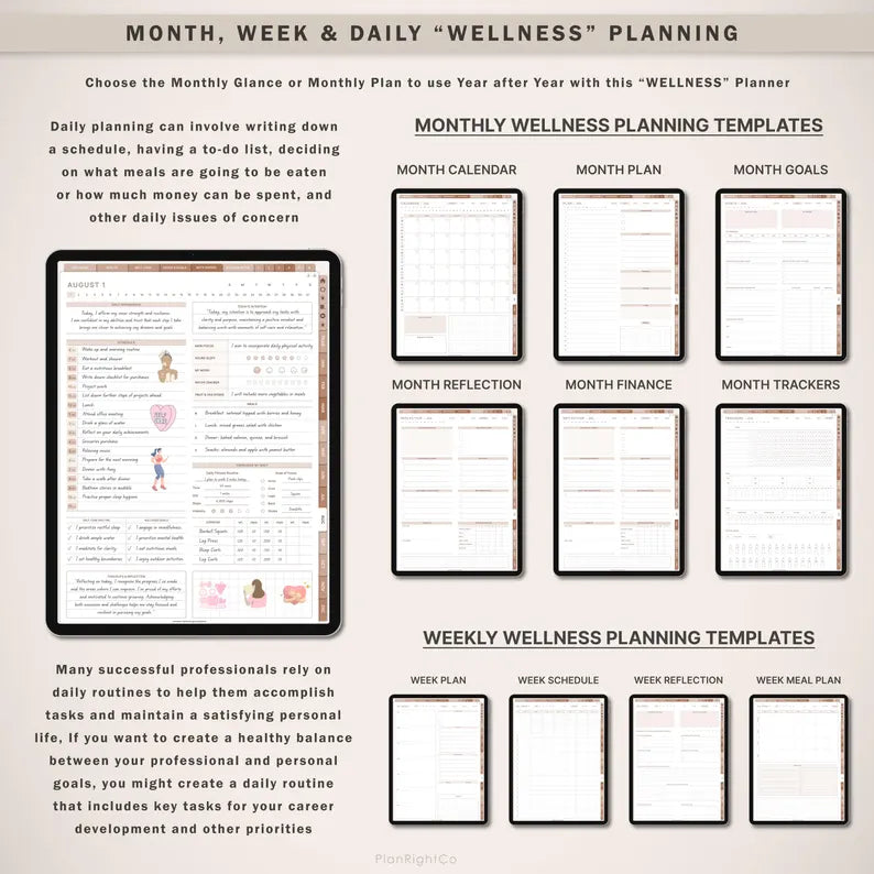 Wellness Journal, Digital Self Care Journal, Mindfulness Journal, Fitness Tracker, Meal Planner, Mental Health, GoodNotes Journal