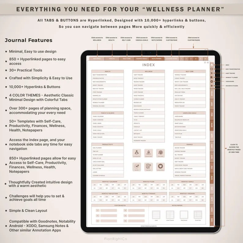 Wellness Journal, Digital Self Care Journal, Mindfulness Journal, Fitness Tracker, Meal Planner, Mental Health, GoodNotes Journal